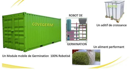 Prix Start-up : la germination robotisée Covegerm de De La Croix
